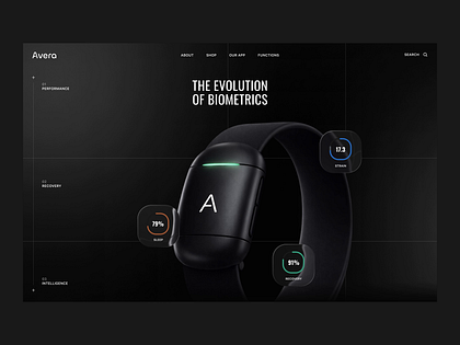 Avera ai fitness platform