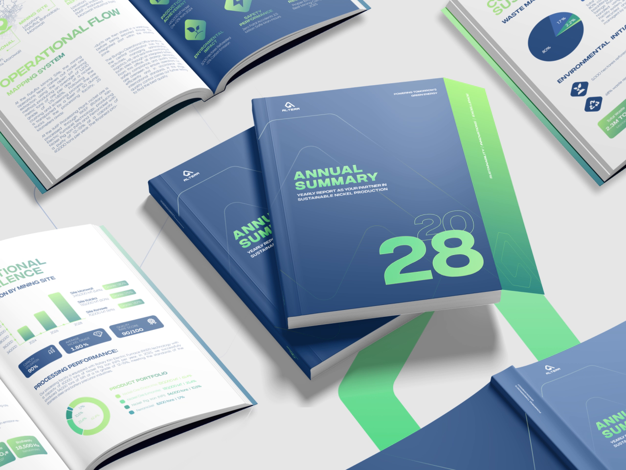 Example of Annual Report Design