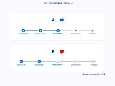 Stepper UX/UI design design figma mobile app ui ux