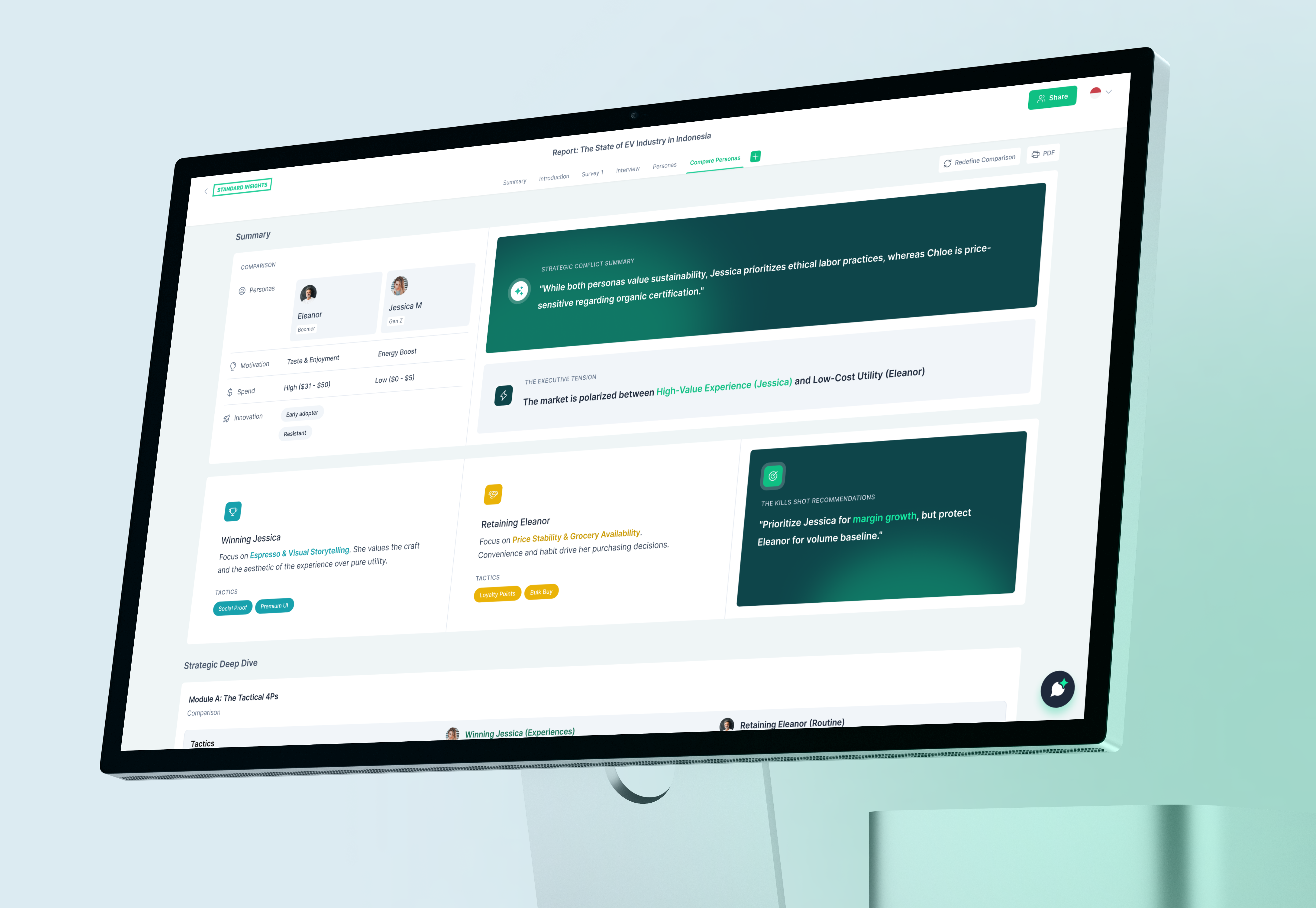 AI-Driven Insights: Humanizing Persona Comparisons dashboard insights persona report research saas