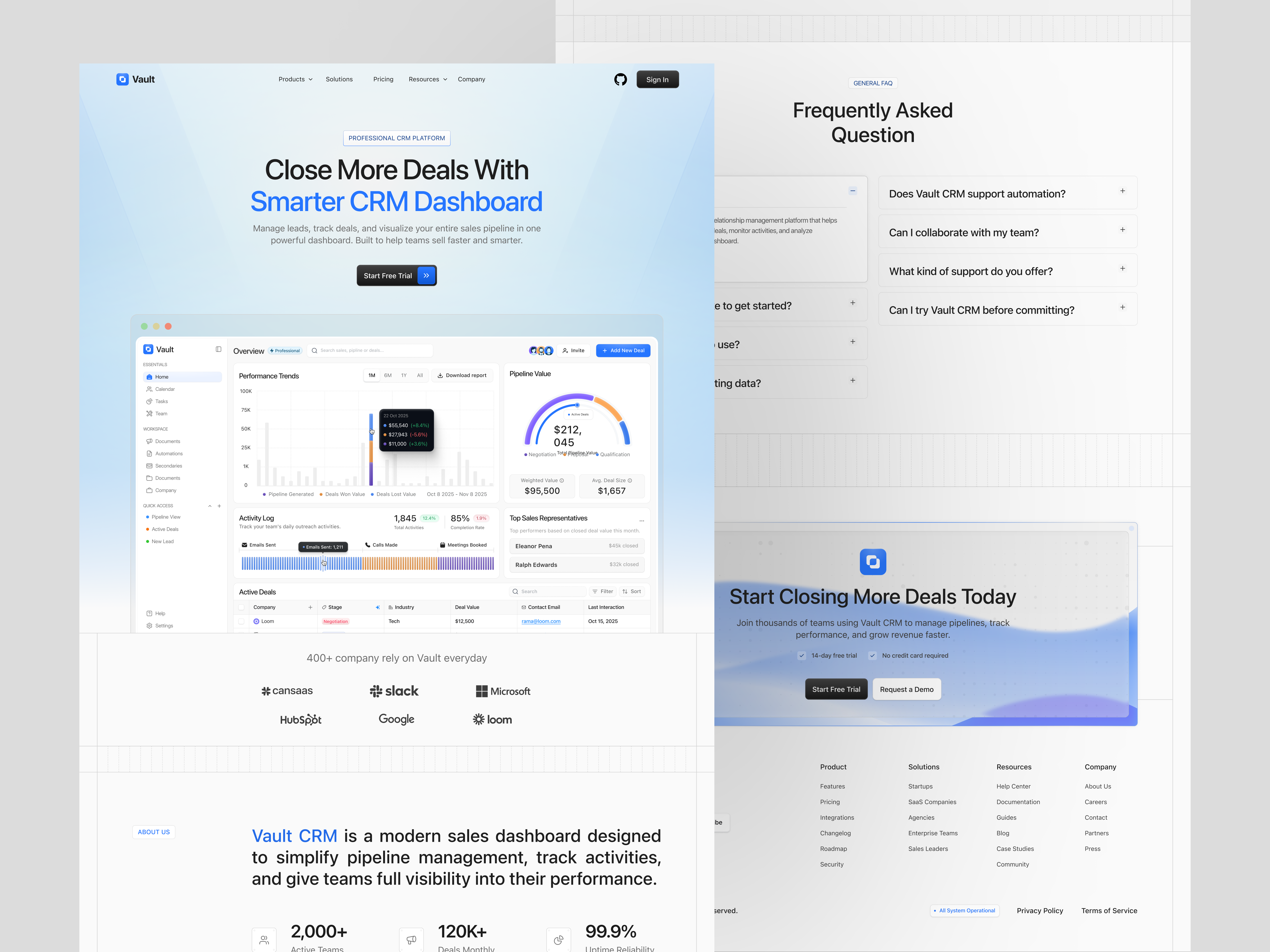 CRM Landing Page analytics b2b business analytics cansaas clean crm dashboard dashboard data visualization design minimal minimalist modern design responsive saas sales dashboard sales management sales tracking ui ux web app