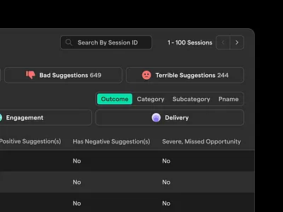 Grammarly Internal Tool Table Filters b2b dark mode dashboard data filter flat grammarly internal minimal saas tab tool ui ux visualization web app