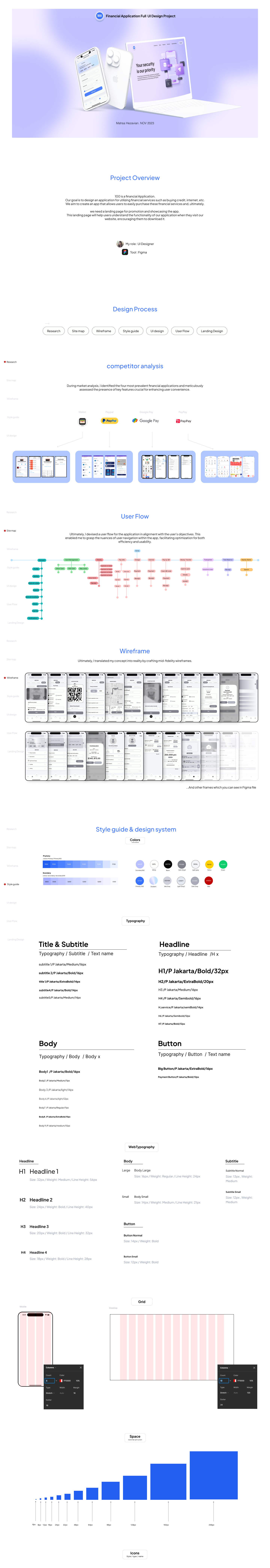 Financial App UI design Case study