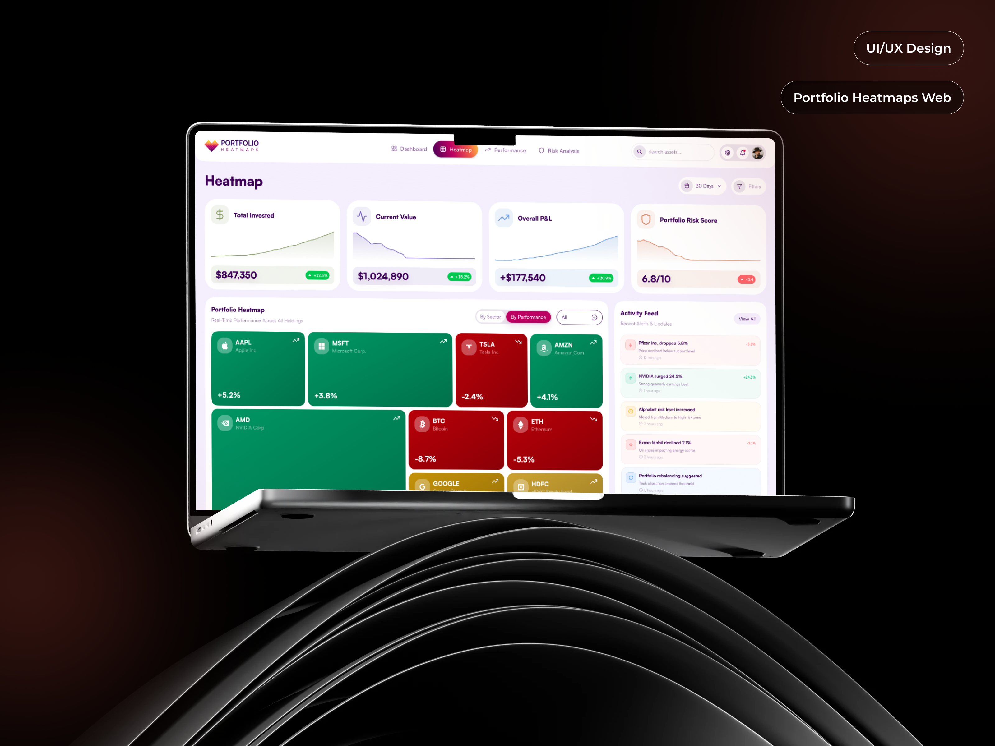📊 Portfolio Heatmaps — Web Dashboard analytics design exchange finetech ui heatmap location market minimal product design shares stats trading ui ui design ux uxdesign web web design website design