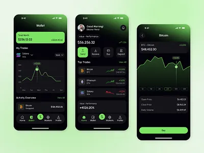 Fino – Trading & Finance Mobile App Design app design bitcoin crypto crypto wallet digital finance exchange expenses figma design fintech mobile app mobile app design payment gateway trading app transaction transfer user interface wallet