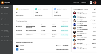 Admin Dashboard (Job Portal) design ui