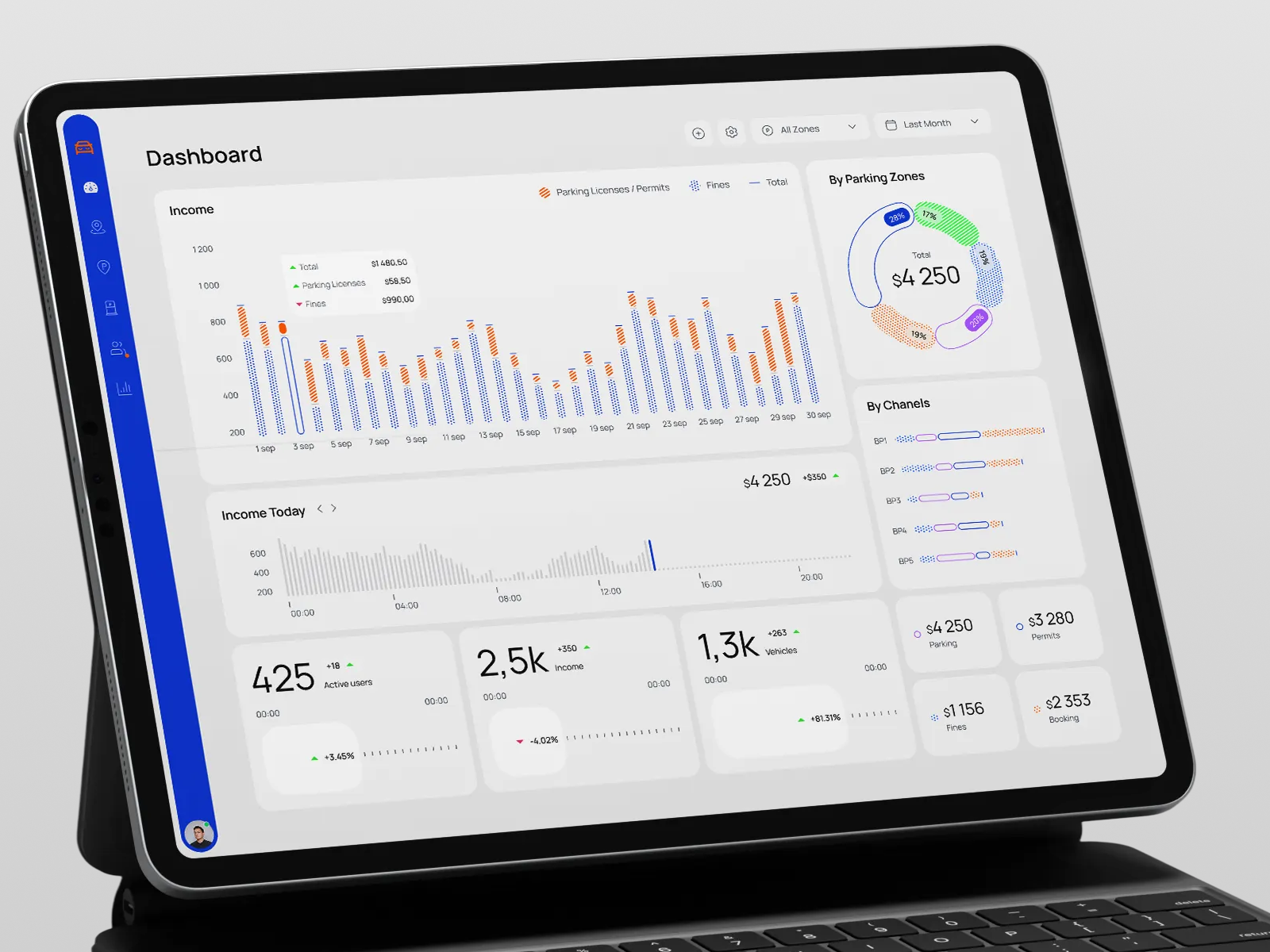 Parking App Dashboard