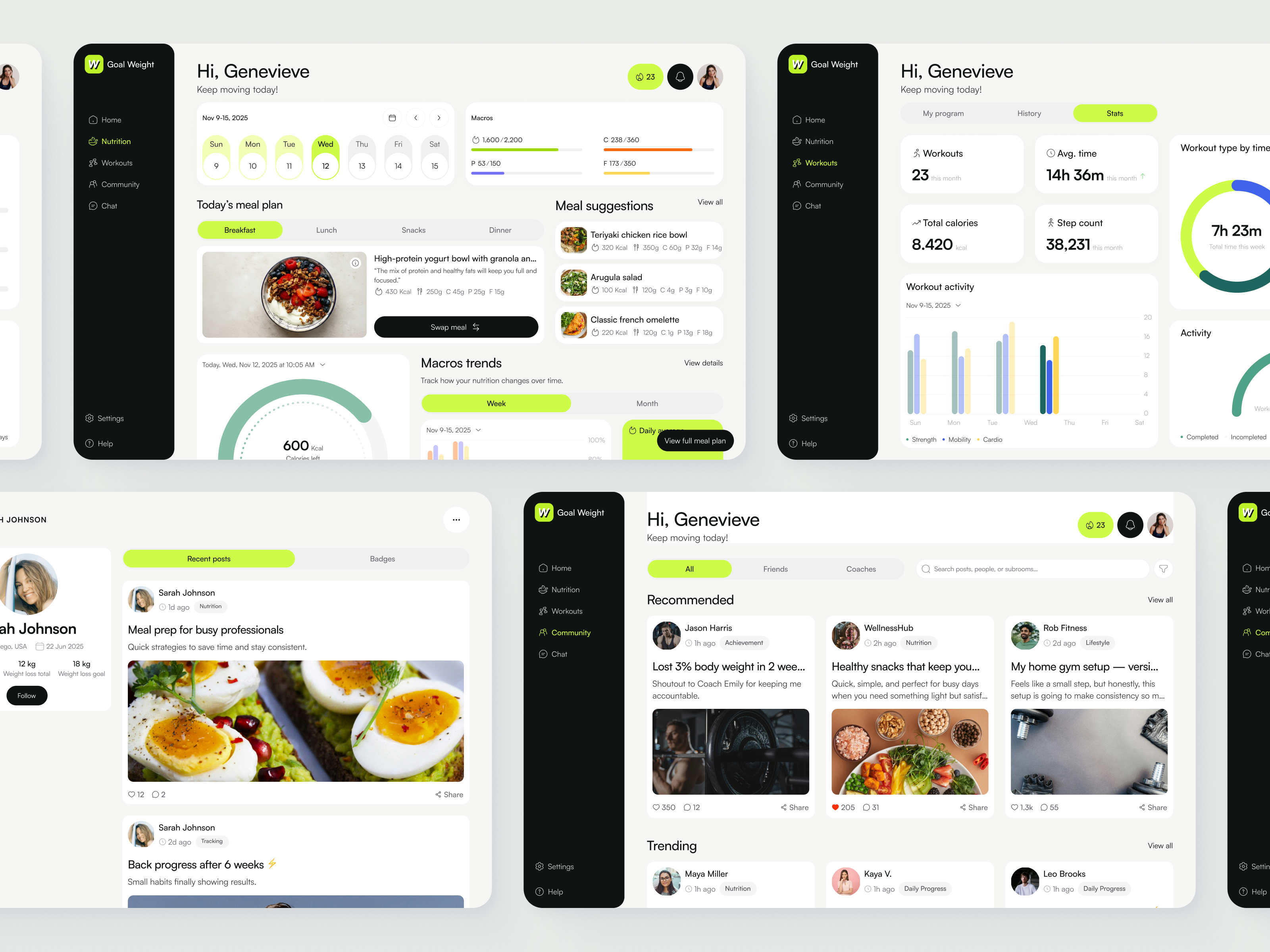 Fitness and Wellness Web App Design