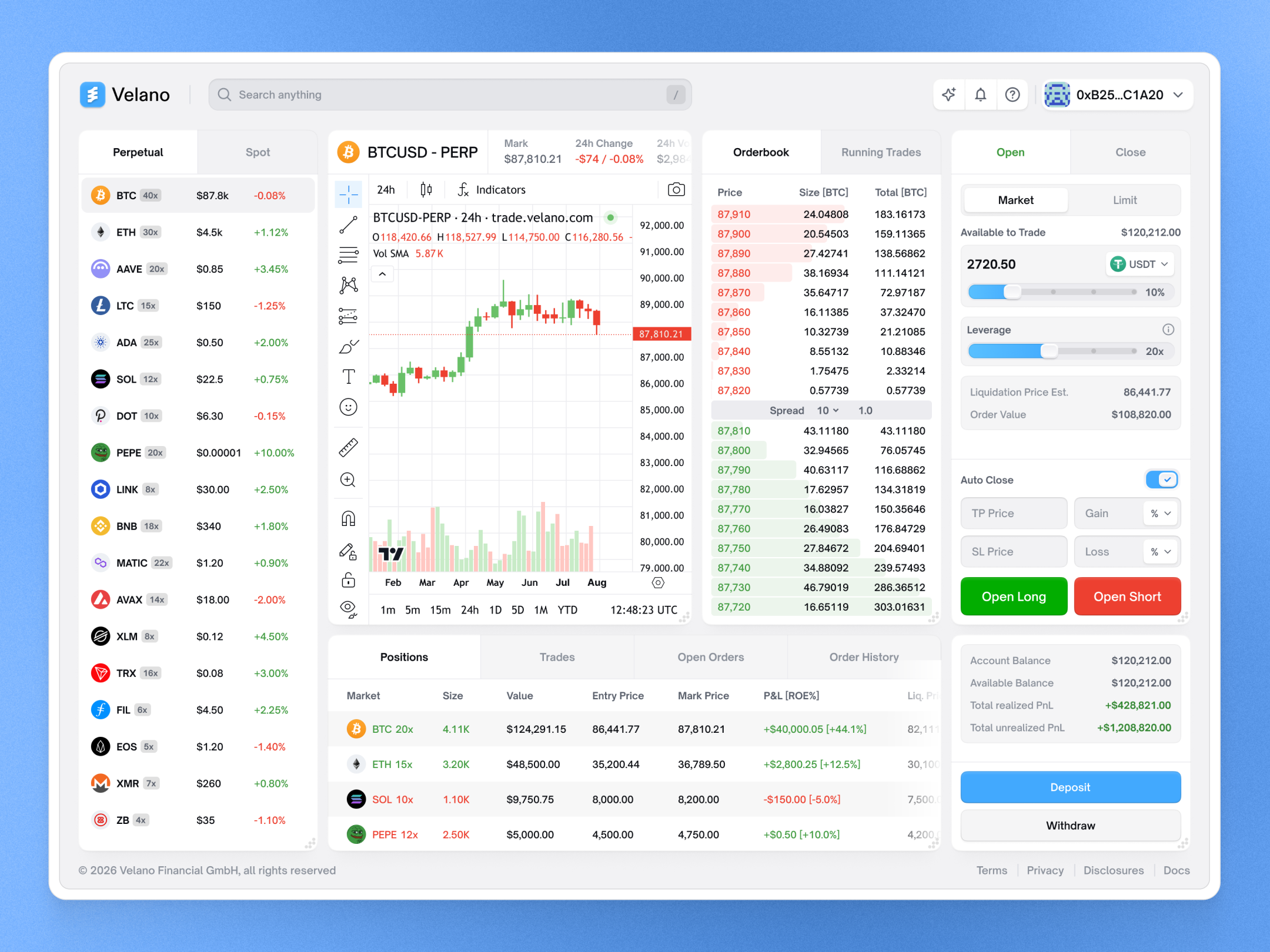 Example of Product Design   Monthly Retainer
