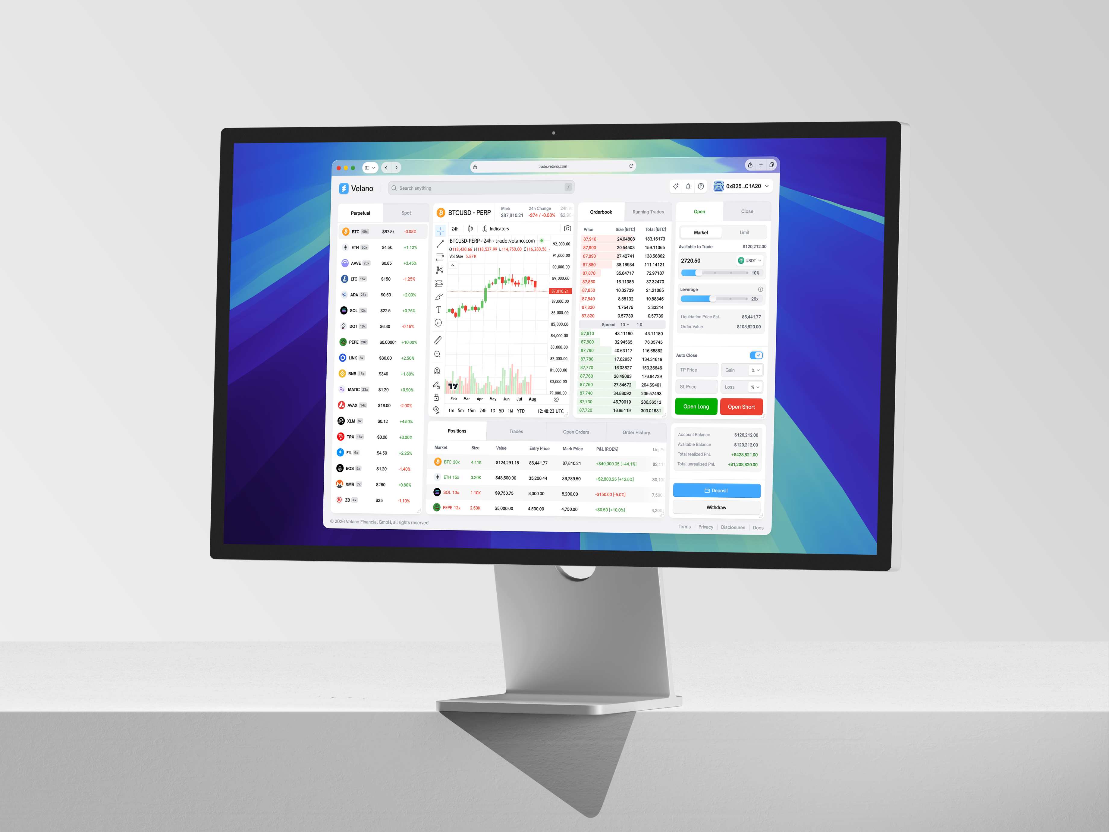 Example of Product Design   Monthly Retainer