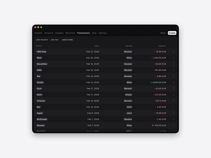 Table - Dark mode