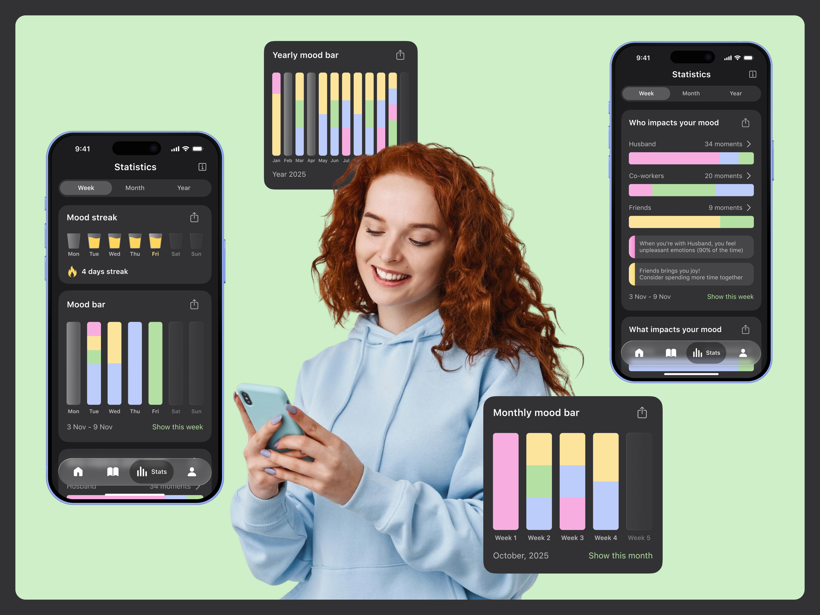 Statistics & Mood Insights for iOS Mood Tracker App analytics dashboard bar chart ui dark mode data visualization emotion tracking healthcare mobile app insights dashboard ios ios app design mental health app mental wellbeing mobile app mood tracker mood tracking app mvp product design statistics screen ui design ux design wellness app