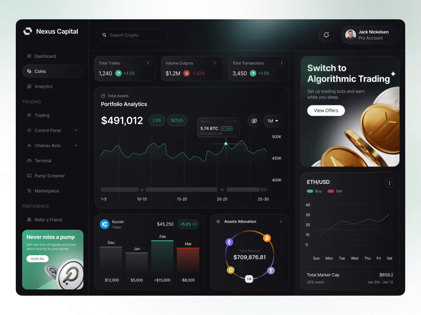 Crypto Trading Dashboard UI