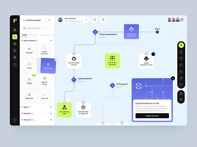 UI-UX for SaaS design interface product service startup ui ux web website