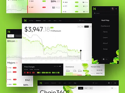 Crypto Market Dashboard UI Design blockchain design crypto dashboard crypto exchange crypto ui data visualization fintech fintech design mobile app mobile ui product design saas trading platform ui ux design web app design web dashboard web3 design