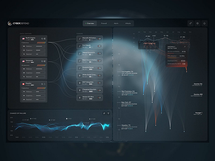 Real-Time Satellite & Network Intelligence