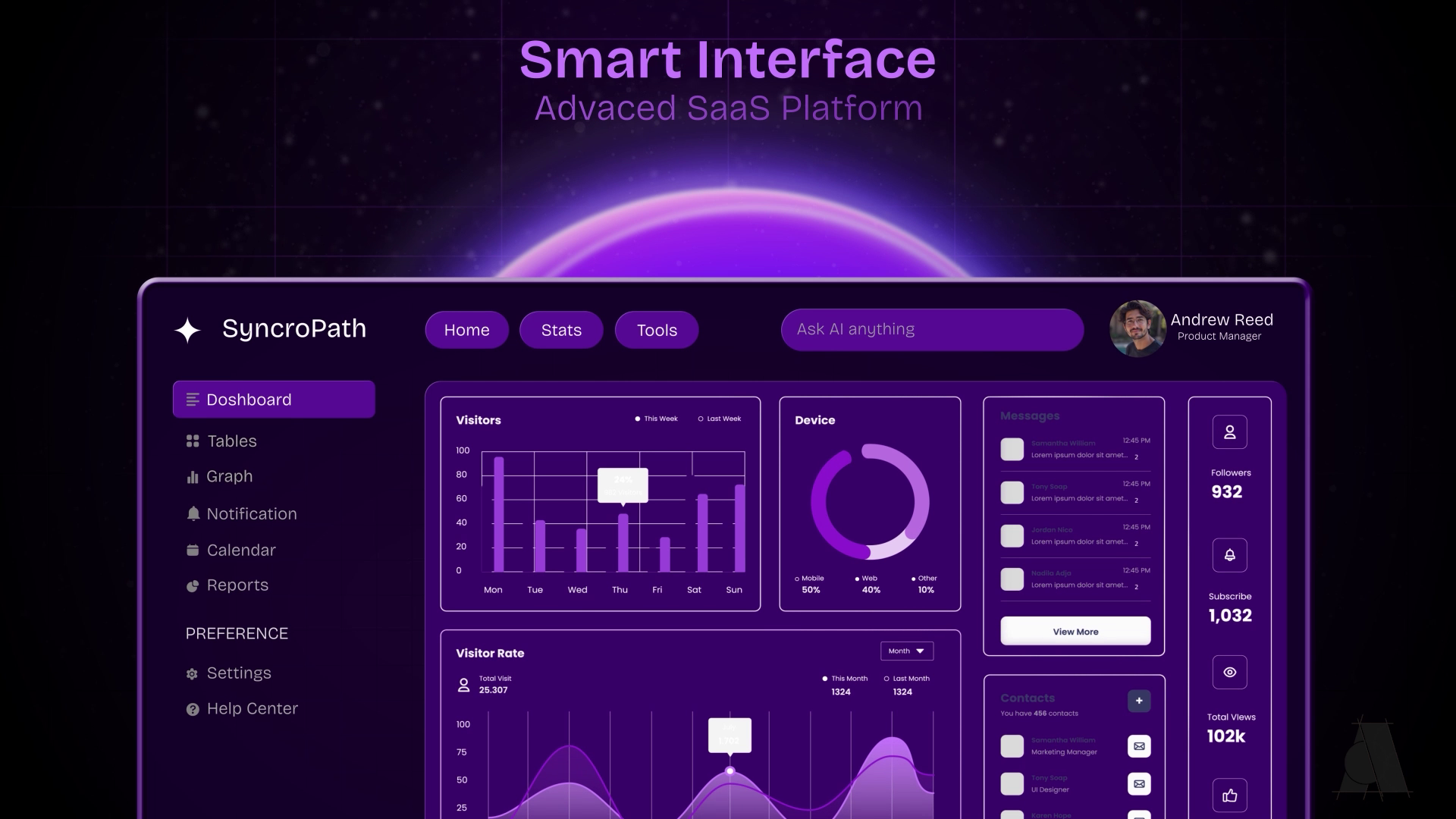 Syncropath — Motion Graphic Explainer animation branding motion graphics