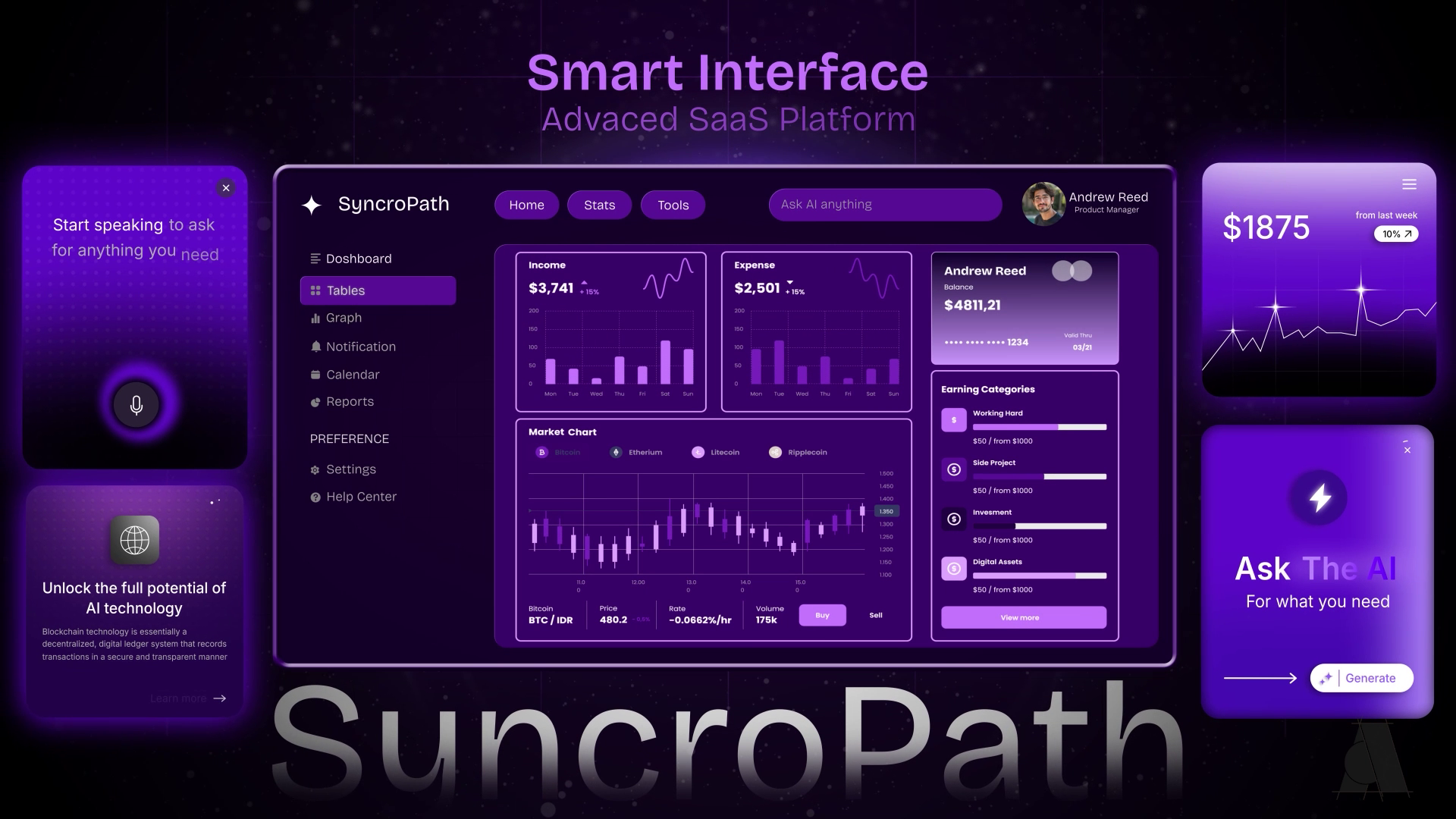 Syncropath — Motion Graphic Explainer by Arup baroi on Dribbble