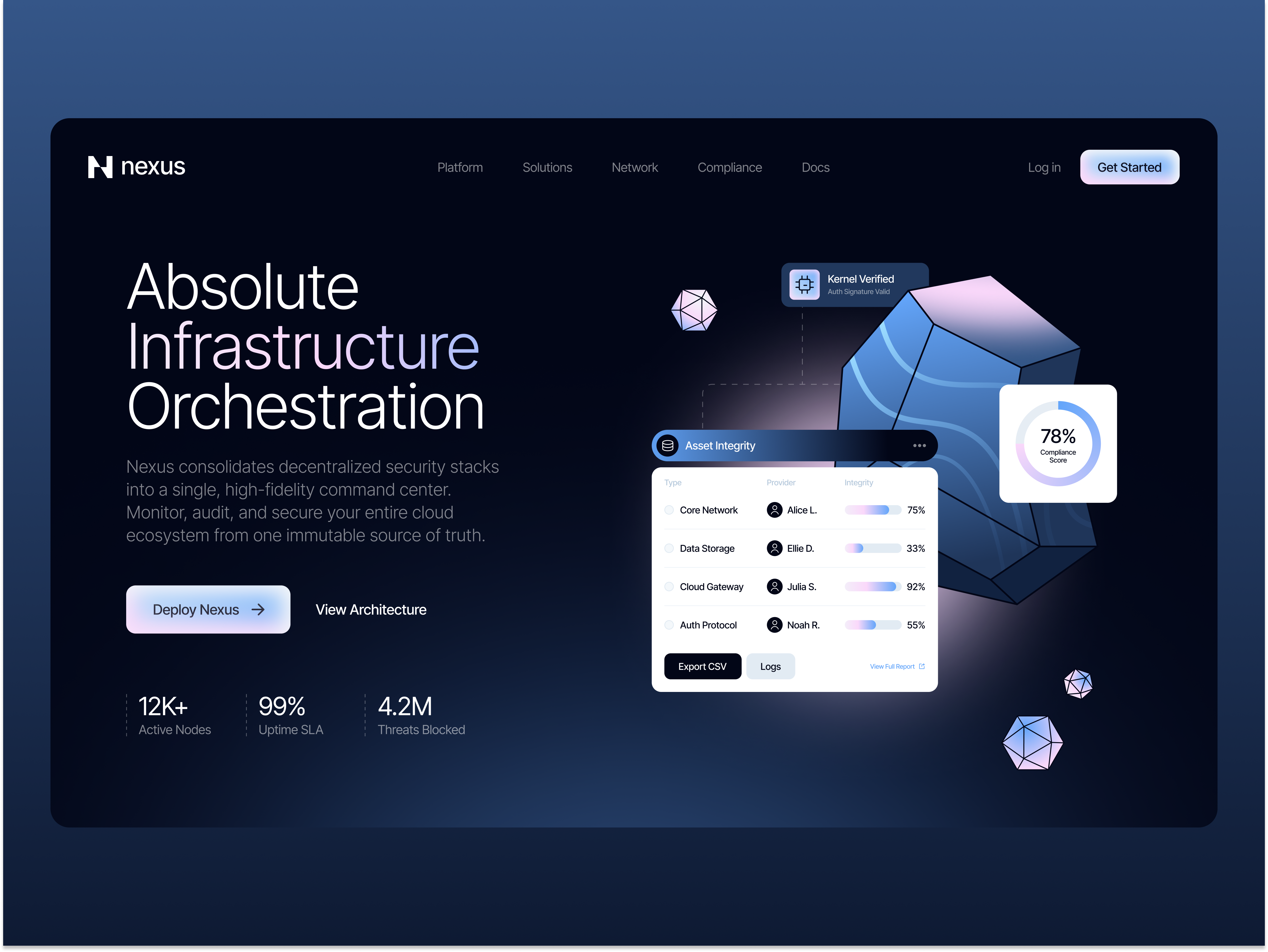 Nexus - Cyber Security SaaS