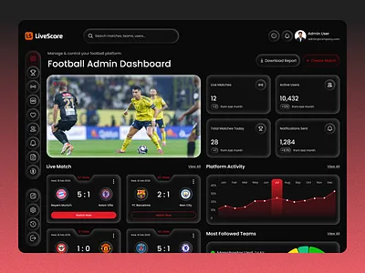 Football Admin Dashboard admin panel ai analytics dark ui dashboard design data visualization football app live streaming liveapp premier league product design saas design scoreboard soccer sports dashboard ui design web design