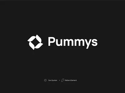Pummys – Logo, Brand Identity & Guidelines brand guideline branding design guidelines identity logo logotype