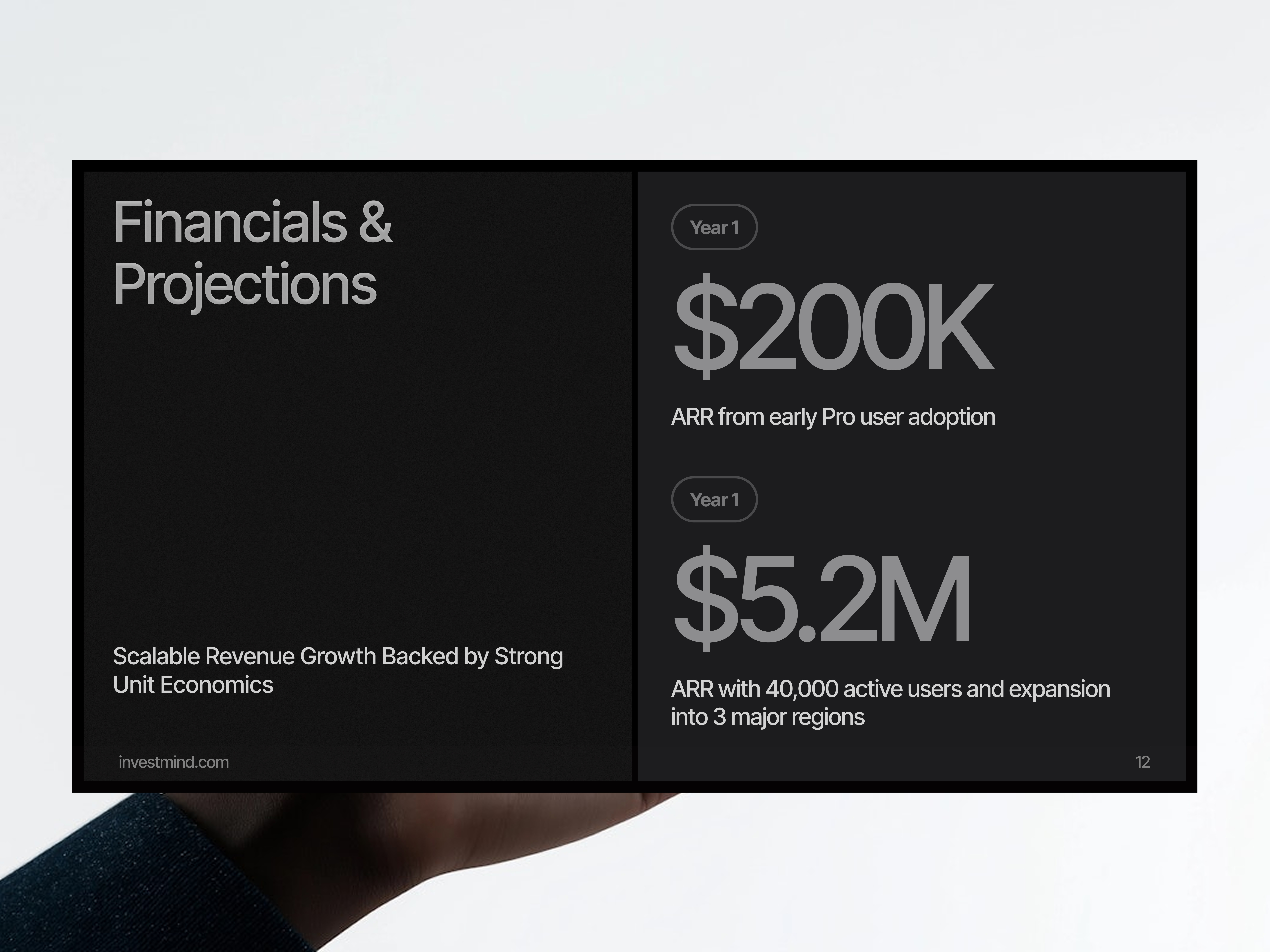 InvestMinds Pitch Deck Template – Fintech & Education Startup