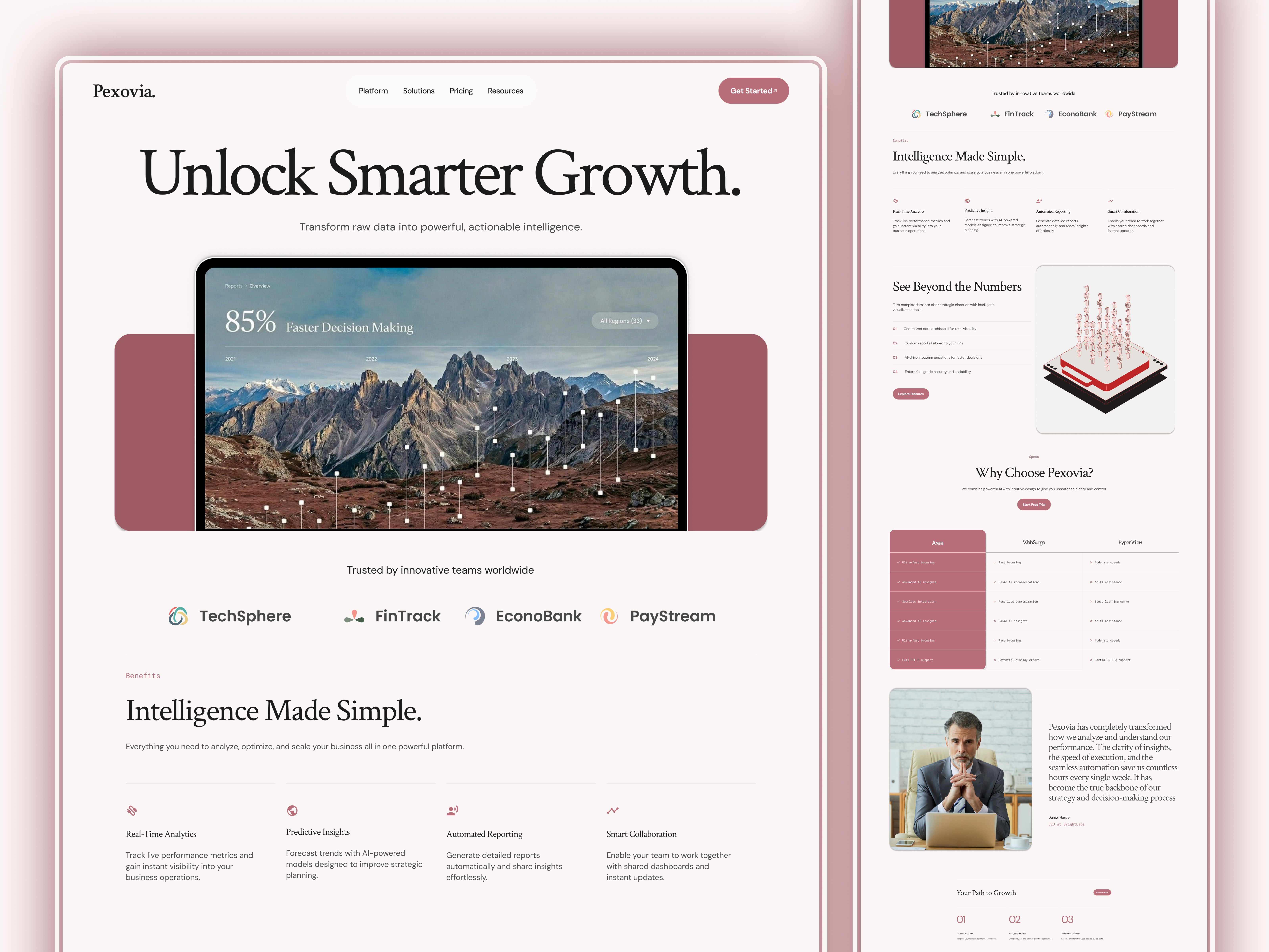 Modern SaaS Analytics Dashboard Website UI Design ai analytics ui analytics dashboard ui business analytics design clean web design dashboard website concept data dashboard design elegant ui design figma website design fintech website ui minimal ui design modern landing page modern typography ui premium website ui product landing page saas platform design saas website design startup website design ux case study web app design website ui design