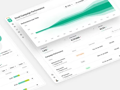 Email Campaign Dashboard campaign management dashboard design email builder email campaign email dashboard interface marketing analytics performance tracking product design saas ui ux
