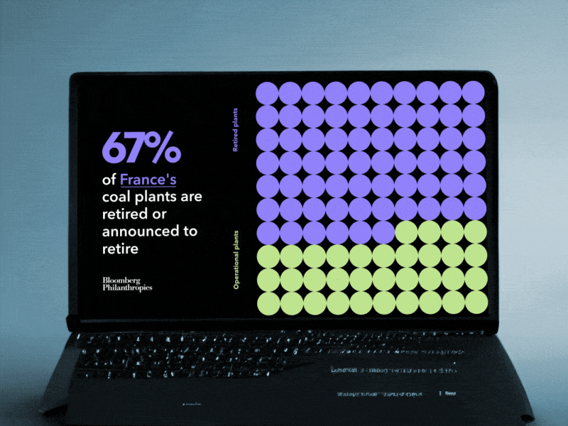 Bloomberg Coal after effects algo case study coal data data driven data visualisation dataviz design environment global warming graph graphic design infographic logo motion graphics