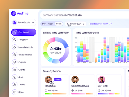 Time Tracking & Workforce Management Dashboard UI/UX Design