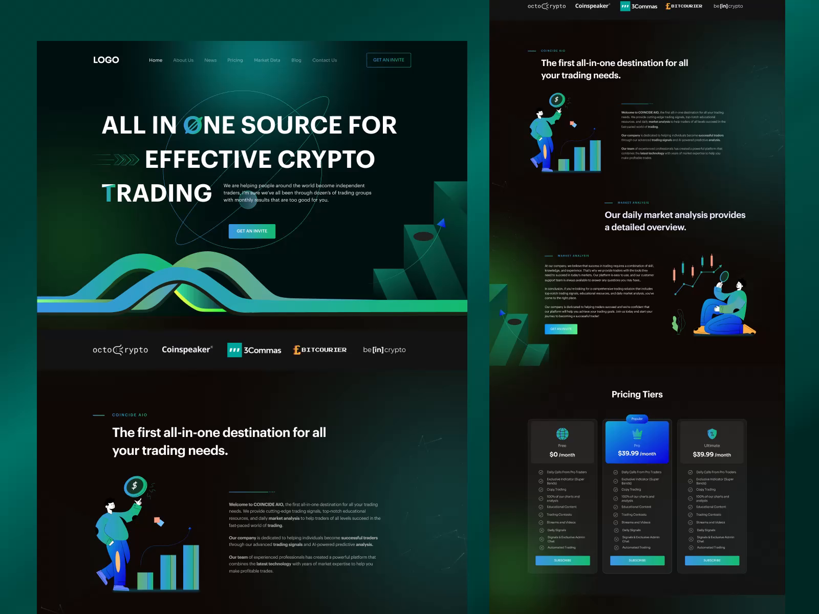 Example of Word Press Website Design & Development