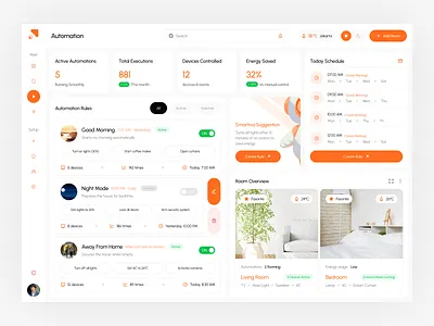 Smartiva - Smart Home Automation Dashboard clean dashboard design home iot product product design smarthome smarthome dashboard smarthome design ui ui design uiux