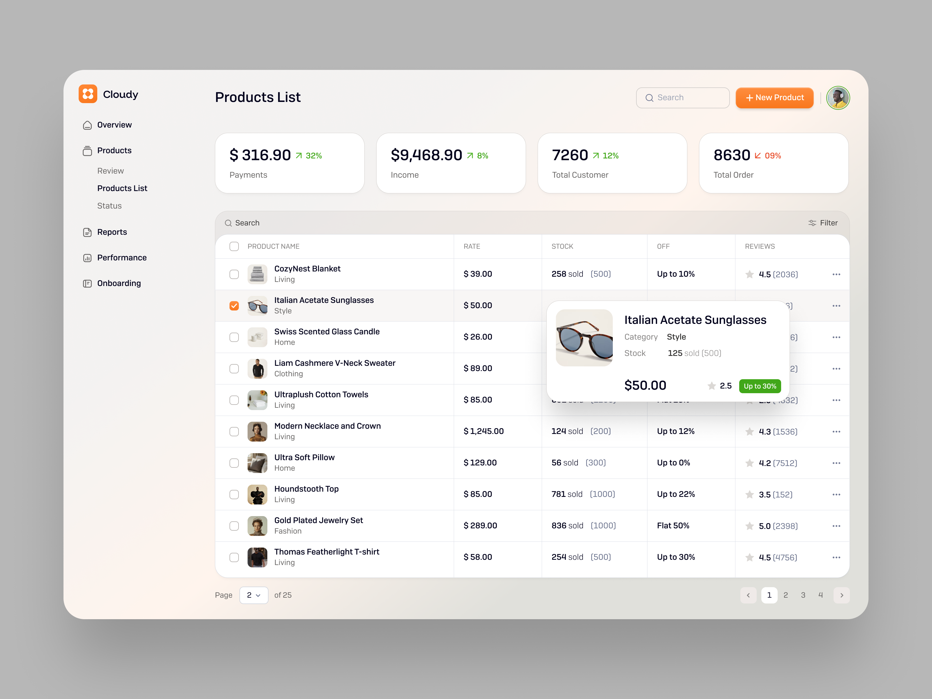Product Dashboard List page