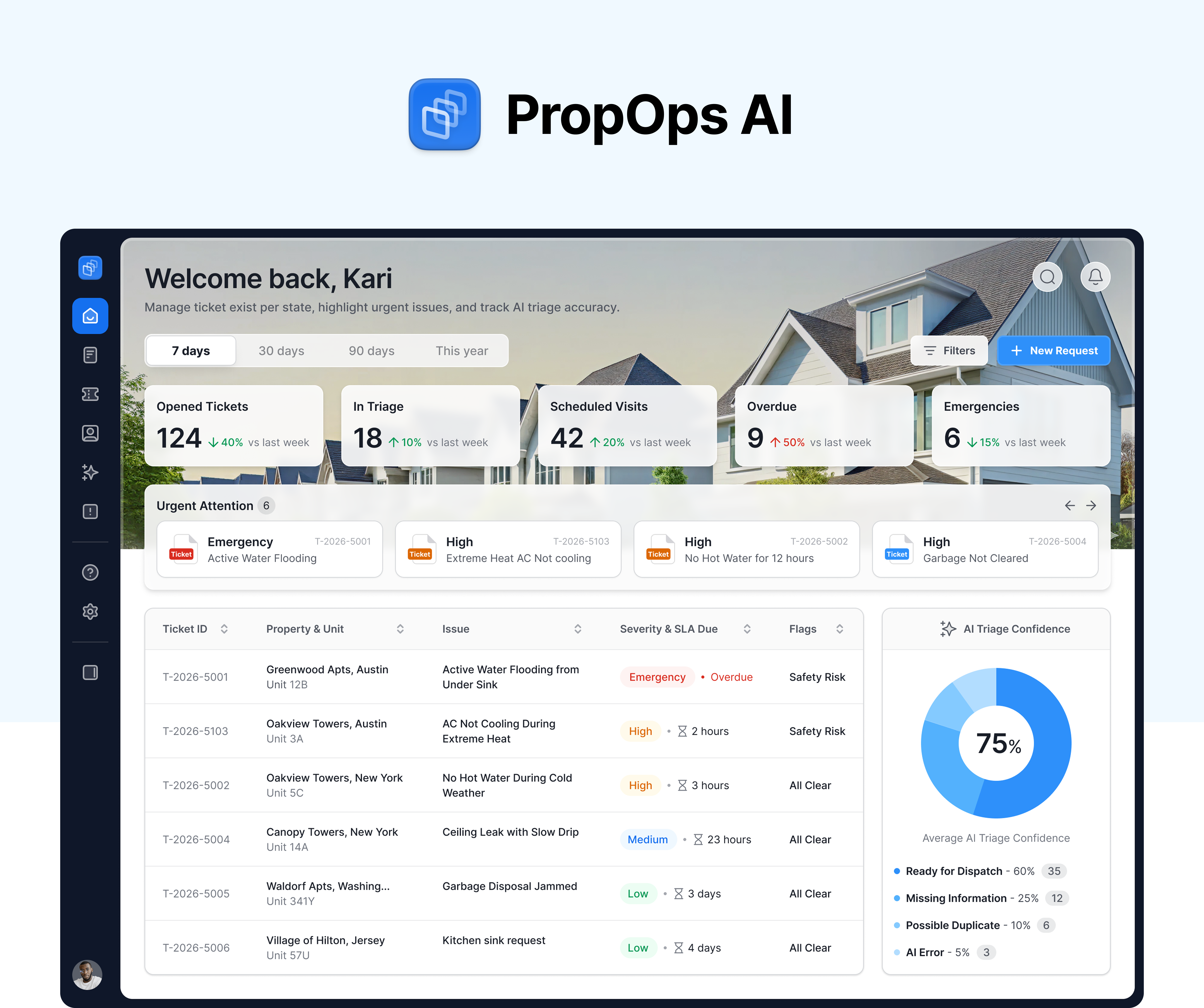 Example of PropOpsAI - AI Maintenance Triage for Real Estate Operations