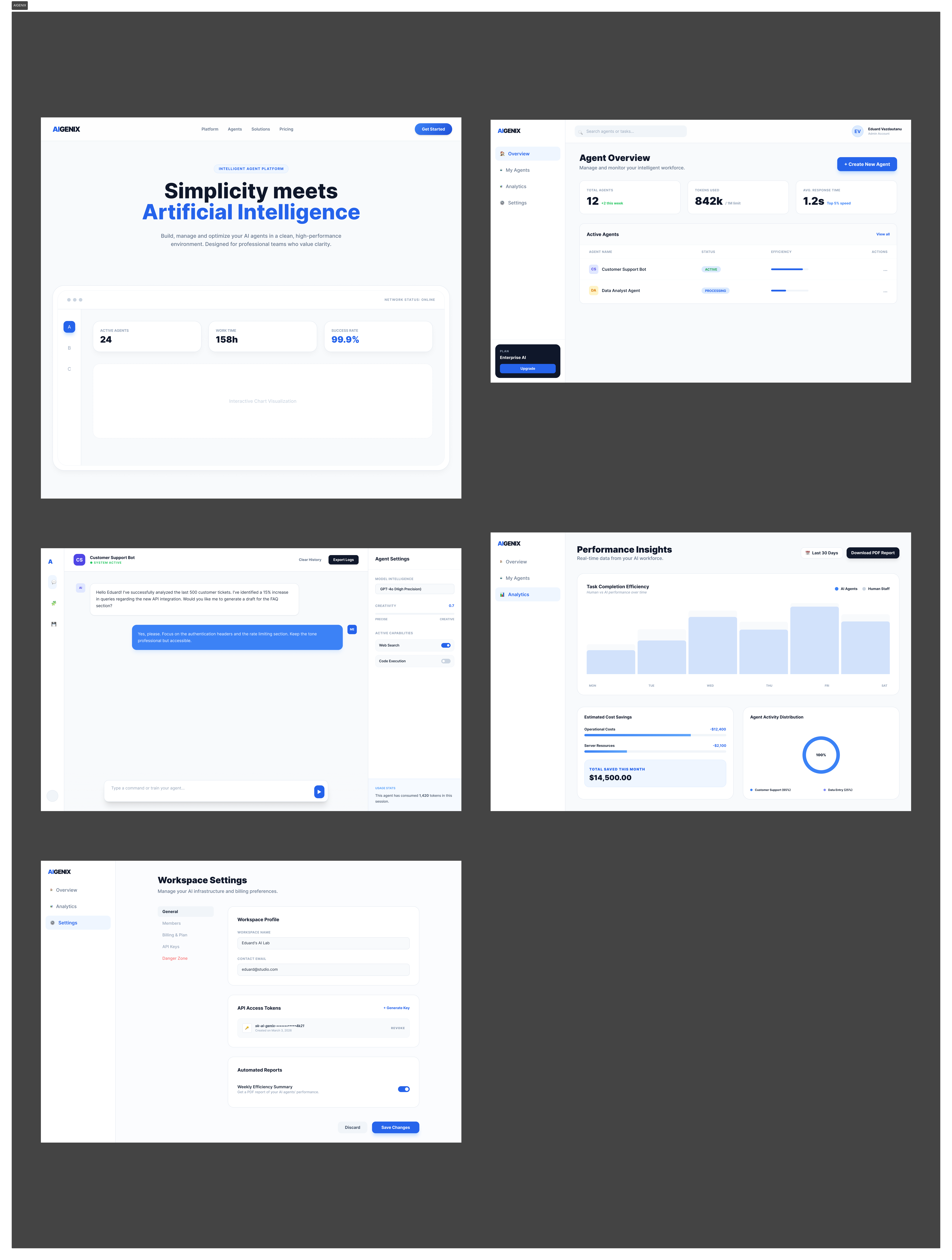 AiGenix – Intelligence Meets Simplicity | AI Dashboard System