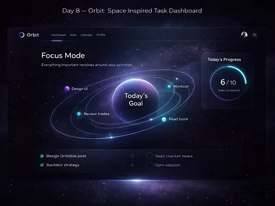 task dashboard