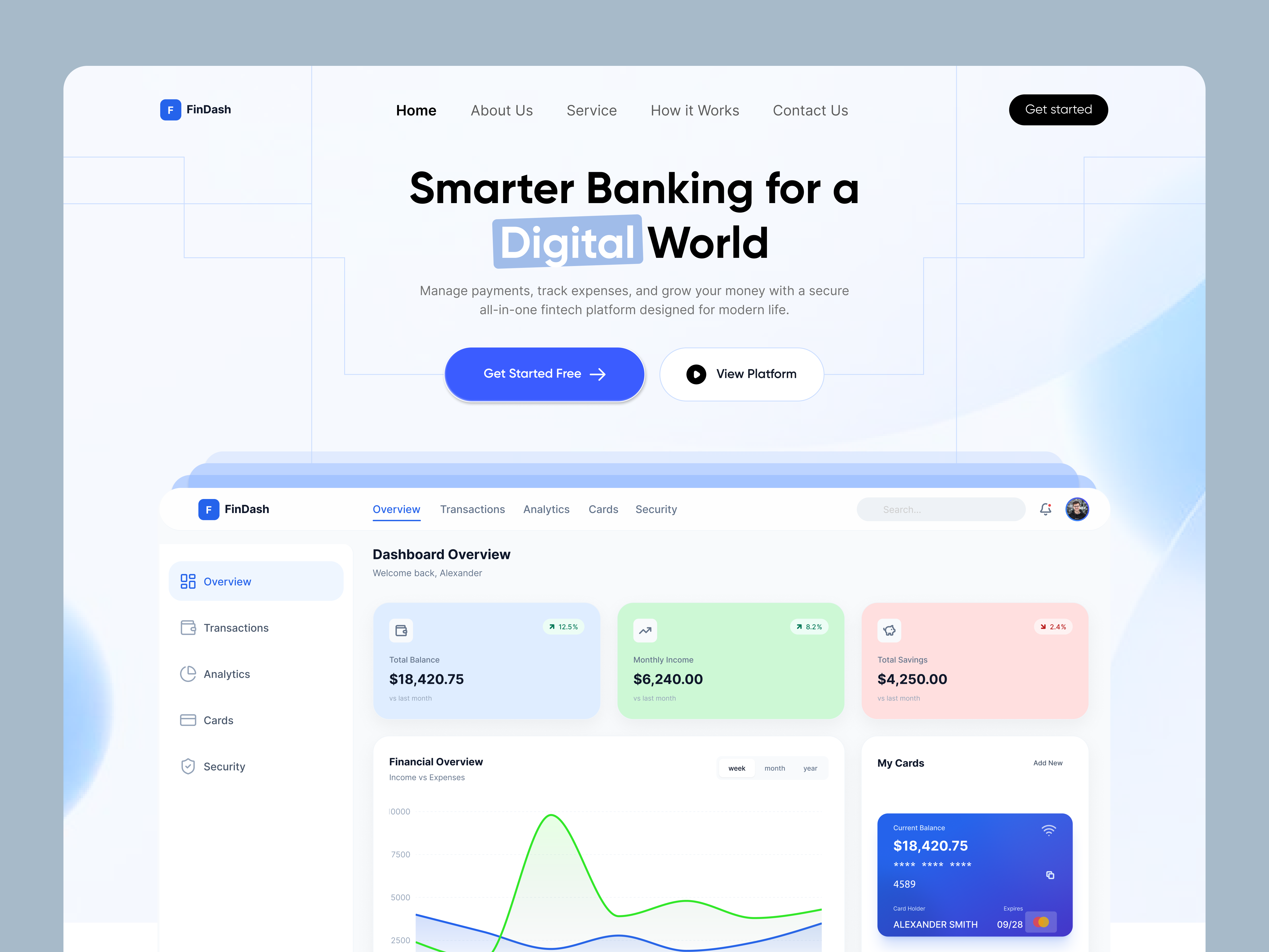 Example of Fintech & Saa S Landing Page Design