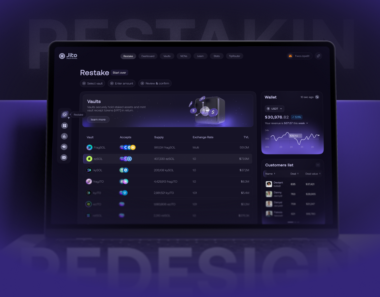 Crypto Staking Dashboard - UI/UX analytics banking dashboard bitcoin crypto crypto dashboard crypto wallet cryptocurrency darkmode dashboard ethereum financial investment app neon platform startup trade trading ui ux web design website