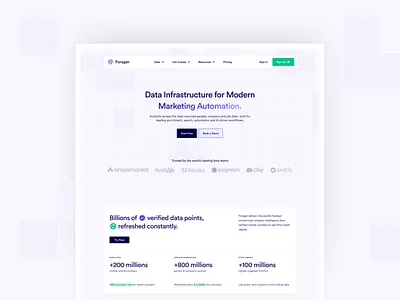 B2B data platform website ai aipowered analytics b2b branding data dataplatform graphic design landingpage marketing platform styles typography ui ui design ux ux design webdesign