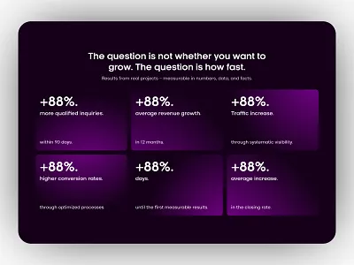 Counters | Key Numbers Section | Website UI Design counter section design figma design key numbers ui landing page design product design sigma studio ui uicomponent uiux design webdesign website website design website section