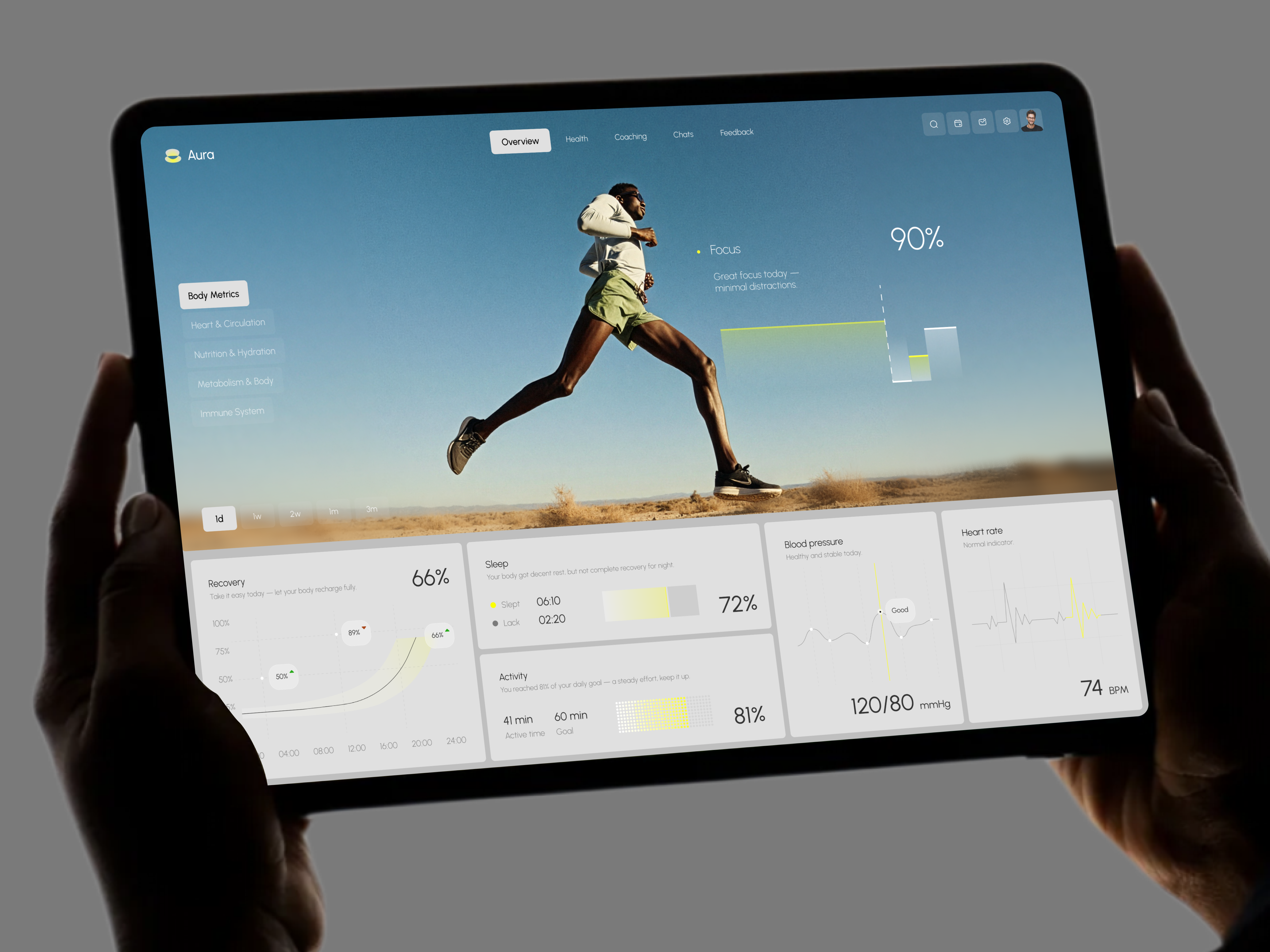 Aura — Health & Performance Dashboard analytics awwwards biohacking dashboard dataviz fitnessdashboard healthapp healthtech logo minimalist productdesign rondesignlab sportapp top2026 ui uidesign ux wellness