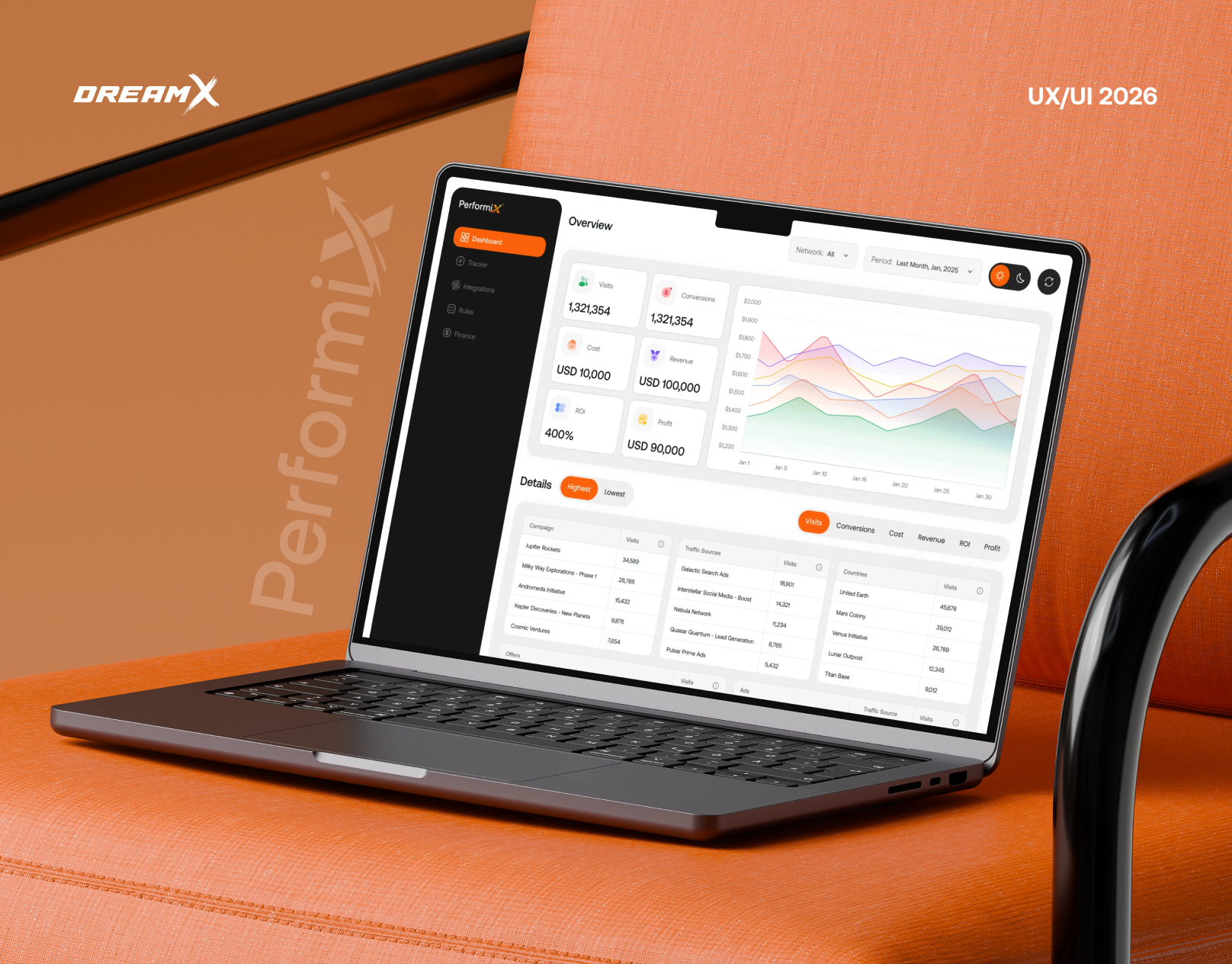 PERFORMIX | Marketing Platform Development adtech platform analytics dashboard app designer complex data systems crm design crm development data visualization ui enterprise ui management system marketing analytics marketing automation tool product design saas dashboard design saas interface software engineering uxui design web application