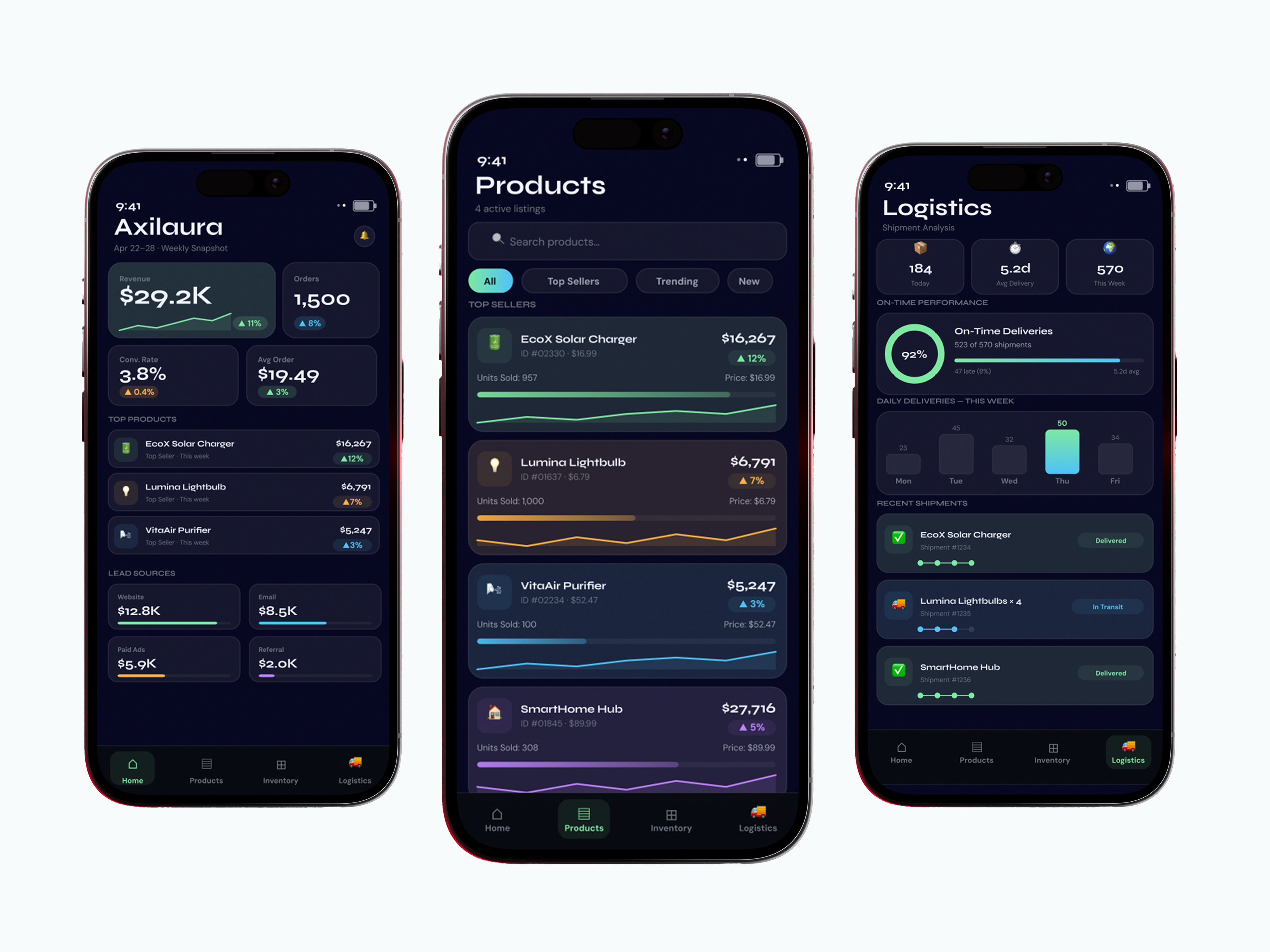 E-Commerce Analytics & Logistics Dashboard Application