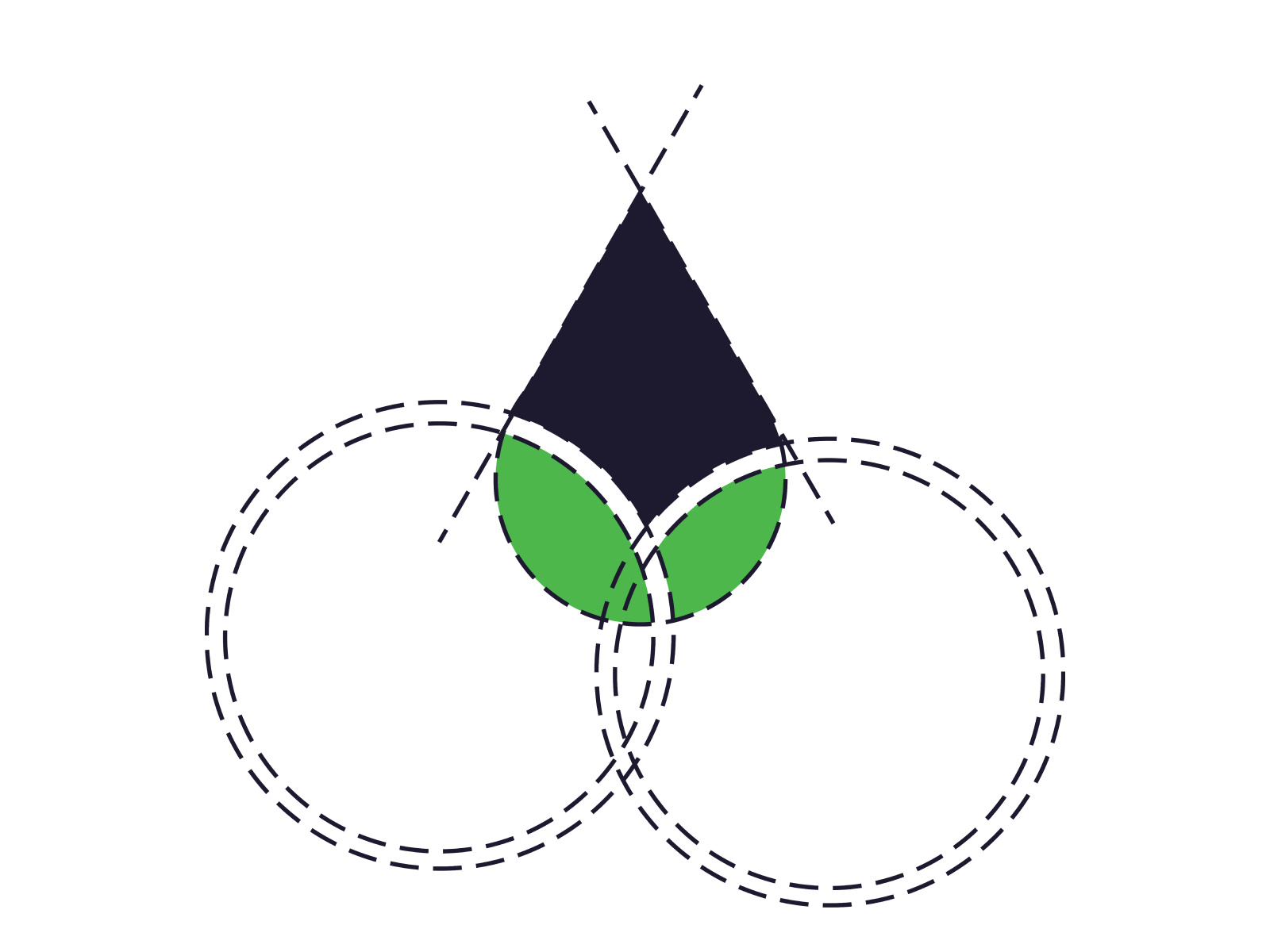 Example of Full Logo & Brand Identity & UI Bundle