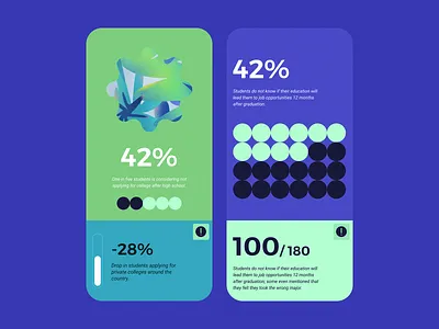 Infographic app data graphic design infographic mobile ui