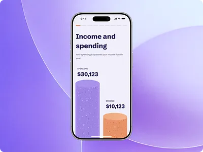 Income vs Spending – Financial Insights UI, Money Wrapped 123) and income ($10