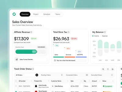 SaaS Dashboard dashboard saas