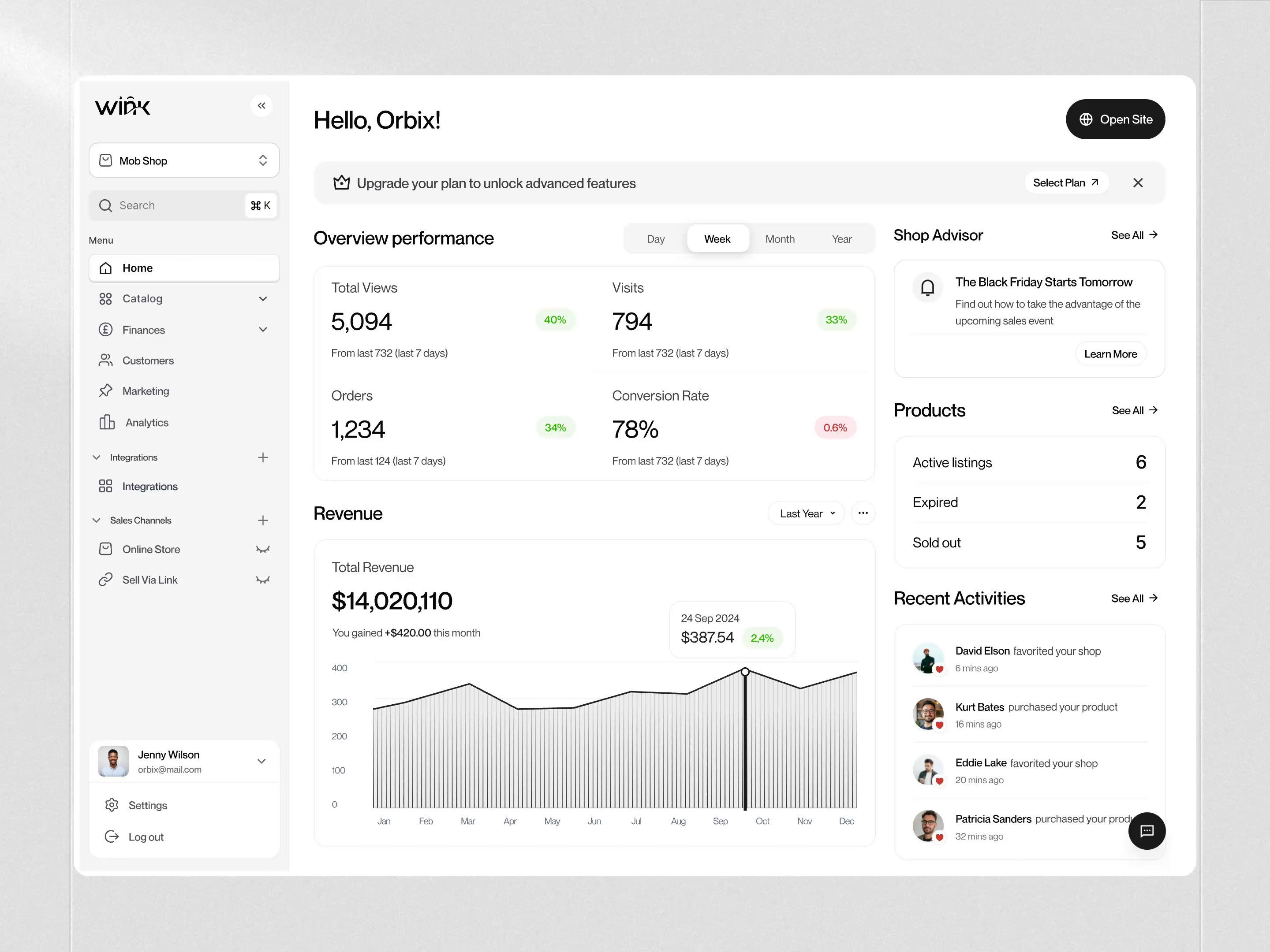 Example of Enterprise Saas Dashboard (25+ Screens)