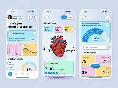 Healthcare Mobile App UI UX - Health Dashboard app app design app ui data visualization health app health dashboard health tracker healthcare heart health heart monitoring ios app medical app minimal ui mobile app mobile ui telehealth app telemedicine ui wellness app