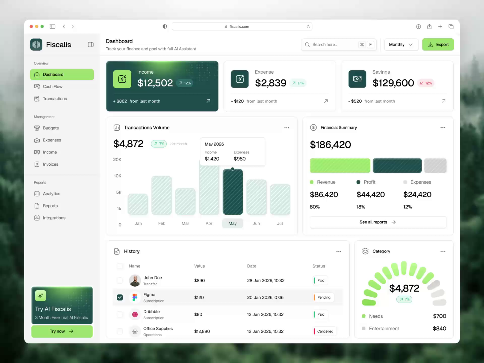 Example of Fiscalis — Finance Dashboard UI Design
